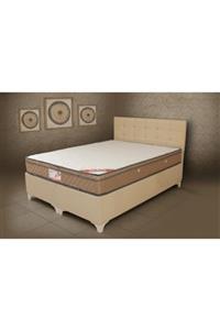 skysleep 150x200 Çift Kişilik Titanx Pedli Yatak