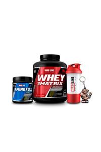 Hardline Nutrition Whey Amino Kas Yapılanması