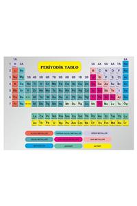 hepenuygun Periyodik Tablo Afişi 50x70 Kendinden Yapışkanlı Folyo Baskı