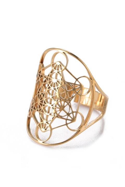 Sihirli Titreşimler Metatron Ayarlanabilir Paslanmaz Çelik Altın Sarısı Yüzük