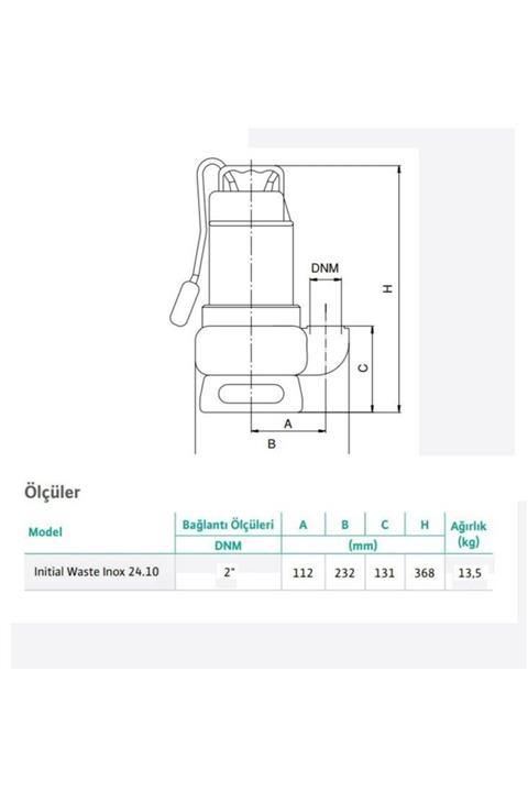 Wilo Waste Inox 24.10 Kirli Su Paslanmaz Gövdeli Drenaj Dalgıç Pompa 10 Mss 24 M³/h 220 Volt