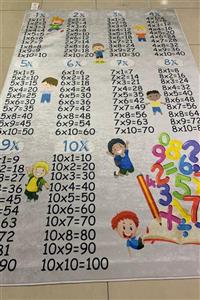 DECOSER HALI Çarpım Tablolu Kilim Tabanlı Halı