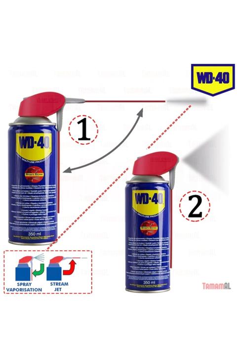 Henkel 40 Çok Amaçlı Pas Sökücü Yağlayıcı 350 Ml Akıllı Smart Straw