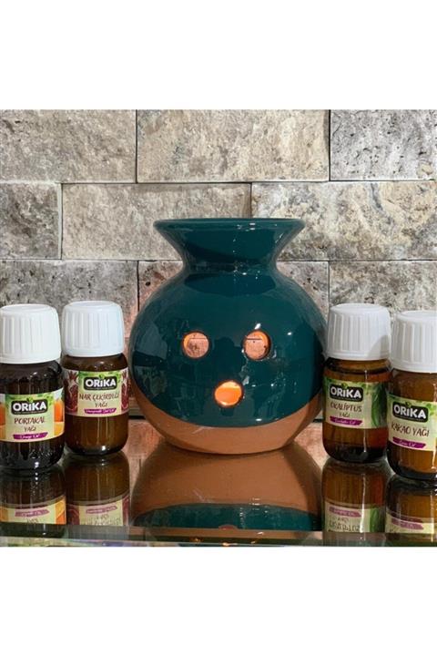 EvimShopping Buhardanlık Set - Mavi