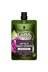 Schwarzkopf Gliss Bio Tech Restore Haftalık Saç Bakım Terapisi 50 ml