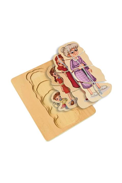 HiQ Toys Büyüyen Insan Puzzle