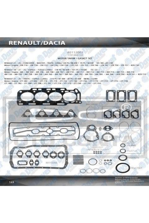OTO CONTA Motor Takım Conta Kecelı R21 Menager 2.0 Concorde