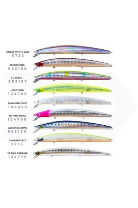 DAIWA Sls Sl170f Suni Yem Laser Sardıne