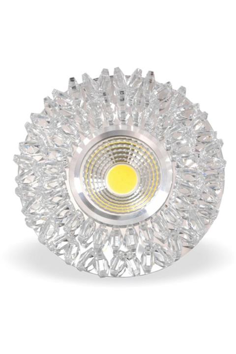 Go İthalat Spot Aydınlatma Toprak Günışığı