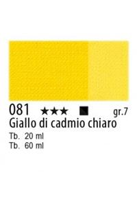 Maimeri Classico 200ml Yağlı Boya 081 Cadmium Yellow Light